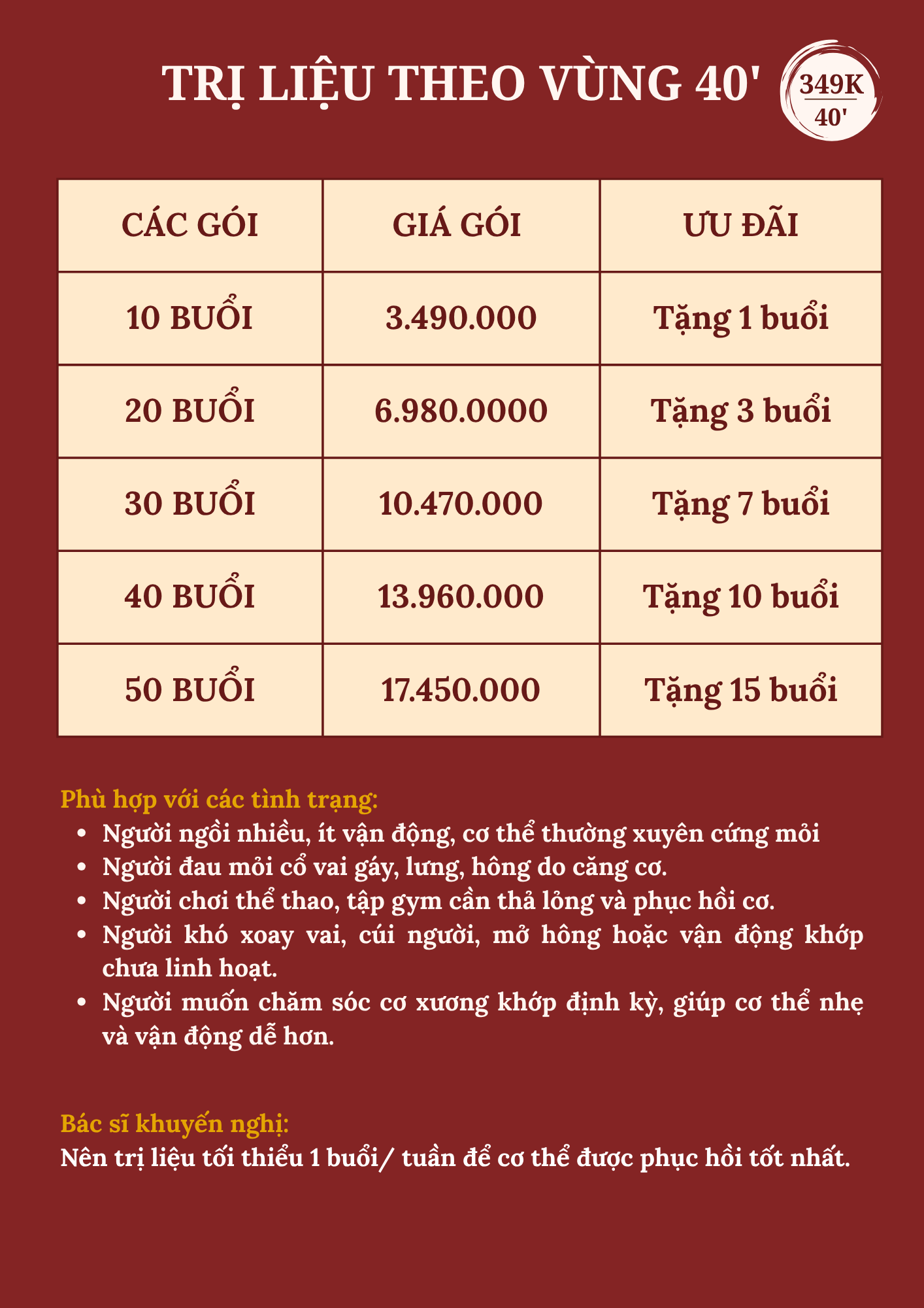Bảng giá trị liệu theo vùng 40 phút