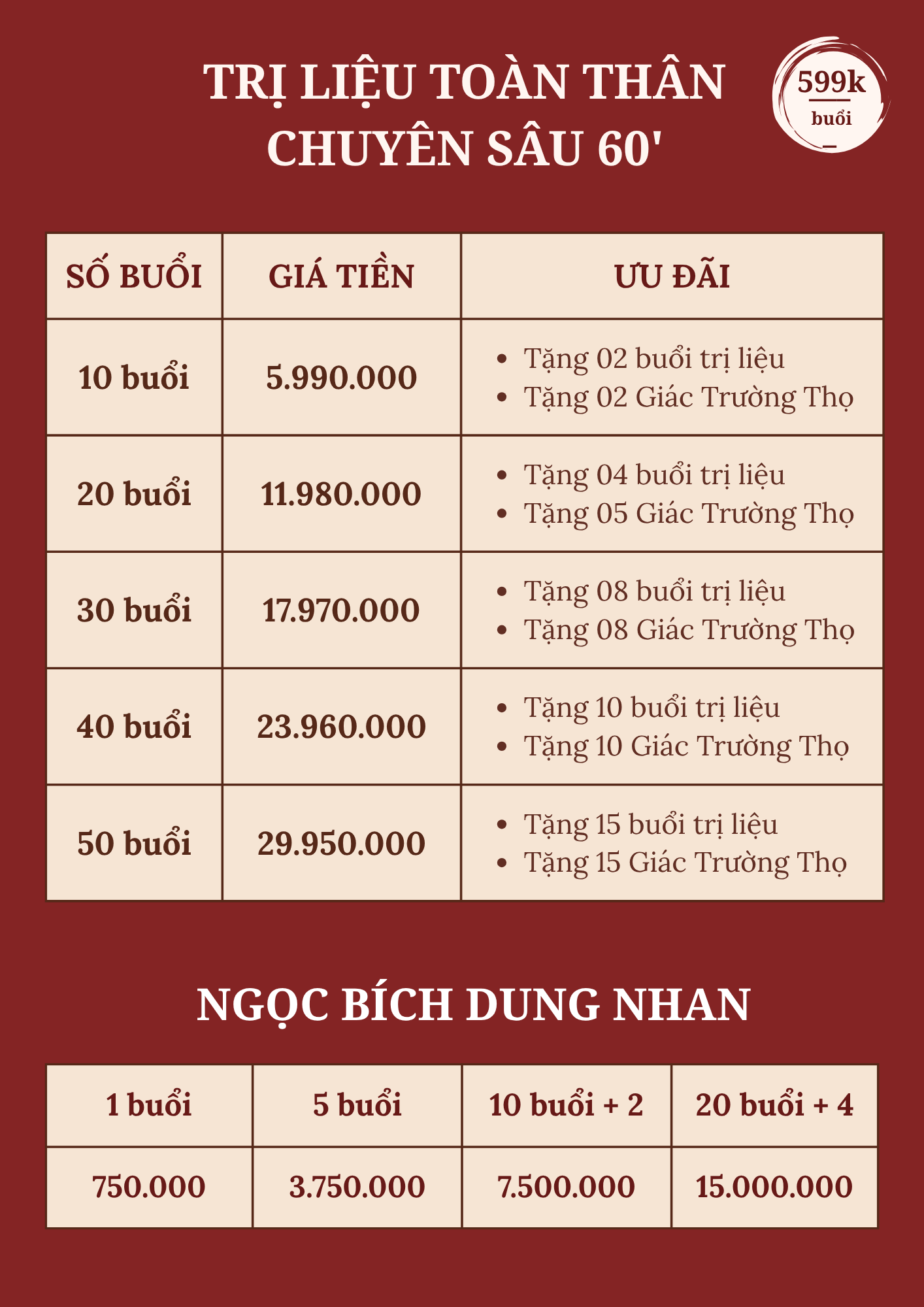Bảng giá trị liệu toàn thân chuyên sâu 60 phút
